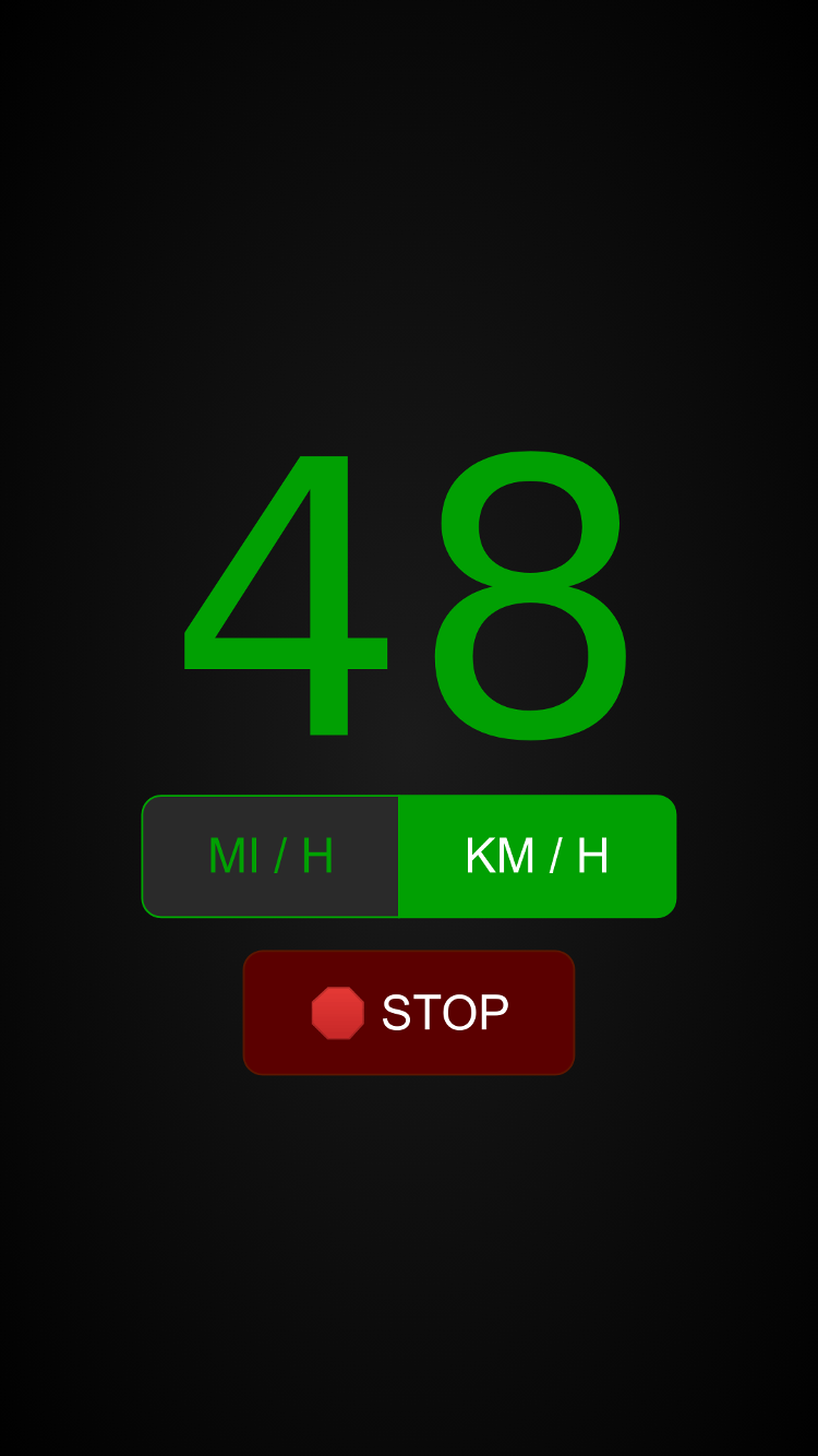 Speedometer PWA Progressive  Apps on Appscope